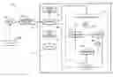 Fig. 01 - Window air conditioner demand supply management response