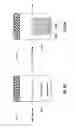 Fig. 05 - Packing element system with profiled surface