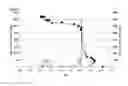 Fig. 04 - Method for pre-treatment of subterranean sites adjacent to water injection wells