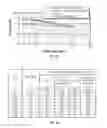 Fig. 22 - Well servicing fluid