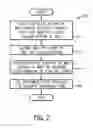Fig. 03 - METHOD AND APPARATUS FOR A WELL EMPLOYING THE USE OF AN ACTIVATION BALL