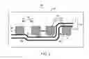 Fig. 03 - Printed circuit board