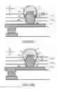 Fig. 17 - Wiring board and method for manufacturing the same
