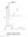 Fig. 06 - Multiple Configuration Implement Carrier Kit
