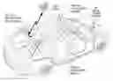 Fig. 01 - Telematics enhanced mobile device safety interlock
