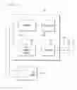 Fig. 04 - Telematics enhanced mobile device safety interlock