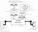 Fig. 01 - Electric power steering system