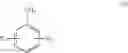 Fig. 03 - Functional fluids comprising alkyl toluene sulfonates