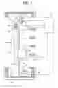 Fig. 02 - Elevator system which controls a value of overspeed