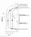 Fig. 03 - Elevator system which controls a value of overspeed