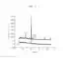 Fig. 03 - METHOD OF FORMING CIGS THIN FILM