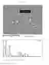 Fig. 07 - METHOD OF FORMING CIGS THIN FILM