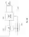 Fig. 12 - Dispenser