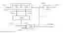 Fig. 01 - Integrated vacuum resid to chemicals conversion process