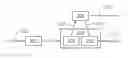 Fig. 01 - Integrated process for steam cracking