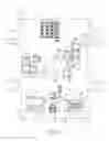 Fig. 11 - Device for a biological liquid treatment installation