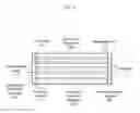 Fig. 06 - Methods of dynamic filtration using centrifugal force and methods of making a dynamic filtration device