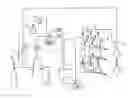 Fig. 01 - Method of manufacturing substances by supercritical fluid chromatography
