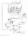 Fig. 02 - Method of manufacturing substances by supercritical fluid chromatography