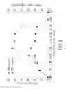 Fig. 05 - Method of recovering polyhydroxyalkanoates (PHAs) from municipal waste sludge