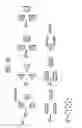 Fig. 11 - MICROFLUIDIC DEVICE FOR CELL SEPARATION AND USES THEREOF