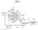 Fig. 03 - Laser oscillator and laser machining apparatus