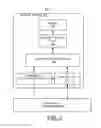 Fig. 02 - Implementing selective rework for chip stacks and silicon carrier assemblies
