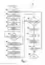 Fig. 06 - Method and apparatus for volumetrically supplying ice to ice output systems