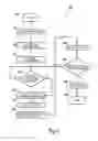 Fig. 07 - Method and apparatus for volumetrically supplying ice to ice output systems