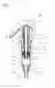 Fig. 02 - Dispenser with integral end stop structure