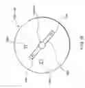 Fig. 16 - Surgical device