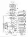Fig. 32 - Surgical device
