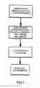Fig. 02 - Flux Cored Preforms for Brazing