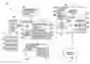 Fig. 01 - PRINTED MEDIA PRODUCTS INCLUDING DATA FILES PROVIDED IN MULTIPLE LAYERS OF ENCODED, COLORED DOTS