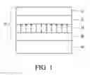 Fig. 02 - Laminated printable multi-layer card with entrapped security element