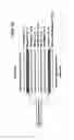 Fig. 06 - Transaction card