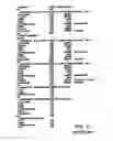 Fig. 20 - Transaction card
