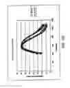 Fig. 30 - Transaction card