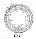 Fig. 08 - Adjustable grinder and a stator for the adjustable grinder