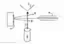 Fig. 01 - METHOD OF SURFACE IONIZATION WITH SOLVENT SPRAY AND EXCITED-STATE NEUTRALS