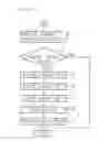 Fig. 20 - Ion generating apparatus and judgment method for presence or absence of ions