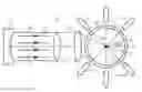 Fig. 01 - CONFIGURATIONS OF USING A POINT LIGHT SOURCE IN THE CONTEXT OF SAMPLE SEPARATION