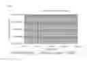 Fig. 03 - Polymer-silicon composite particles, method of making the same, and anode and lithium secondary battery including the same