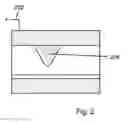 Fig. 03 - Intrinsic Programming Current Control for a RRAM