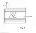 Fig. 04 - Intrinsic Programming Current Control for a RRAM