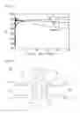 Fig. 09 - Light emitting device, light emitting device package, and lighting system including the same