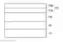 Fig. 01 - Organic light emitting diode device