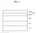 Fig. 02 - Organic light emitting diode device