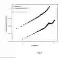 Fig. 04 - Process for growing an electron injection layer to improve the efficiency of organic light emitting diodes