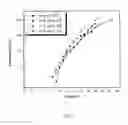 Fig. 05 - Process for growing an electron injection layer to improve the efficiency of organic light emitting diodes